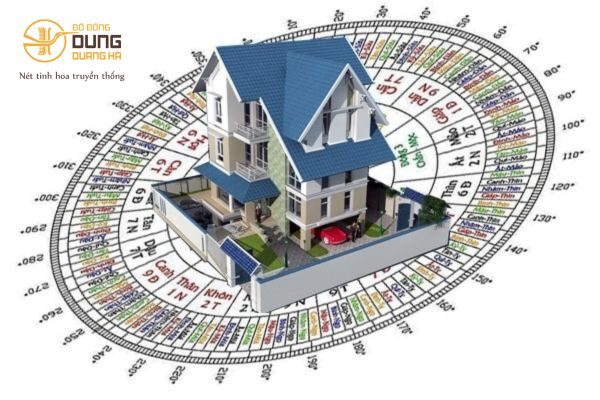 Mở Cung Tài Lộc Là Gì? Hướng Dẫn Cách Tự Mở Cung Tài Lộc Tại Nhà
